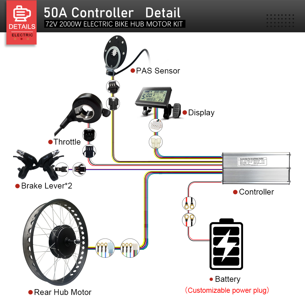 Kit de conversão para biciclet - Fat Tire Ebike Conversion Kit 2000W avaliação e preço